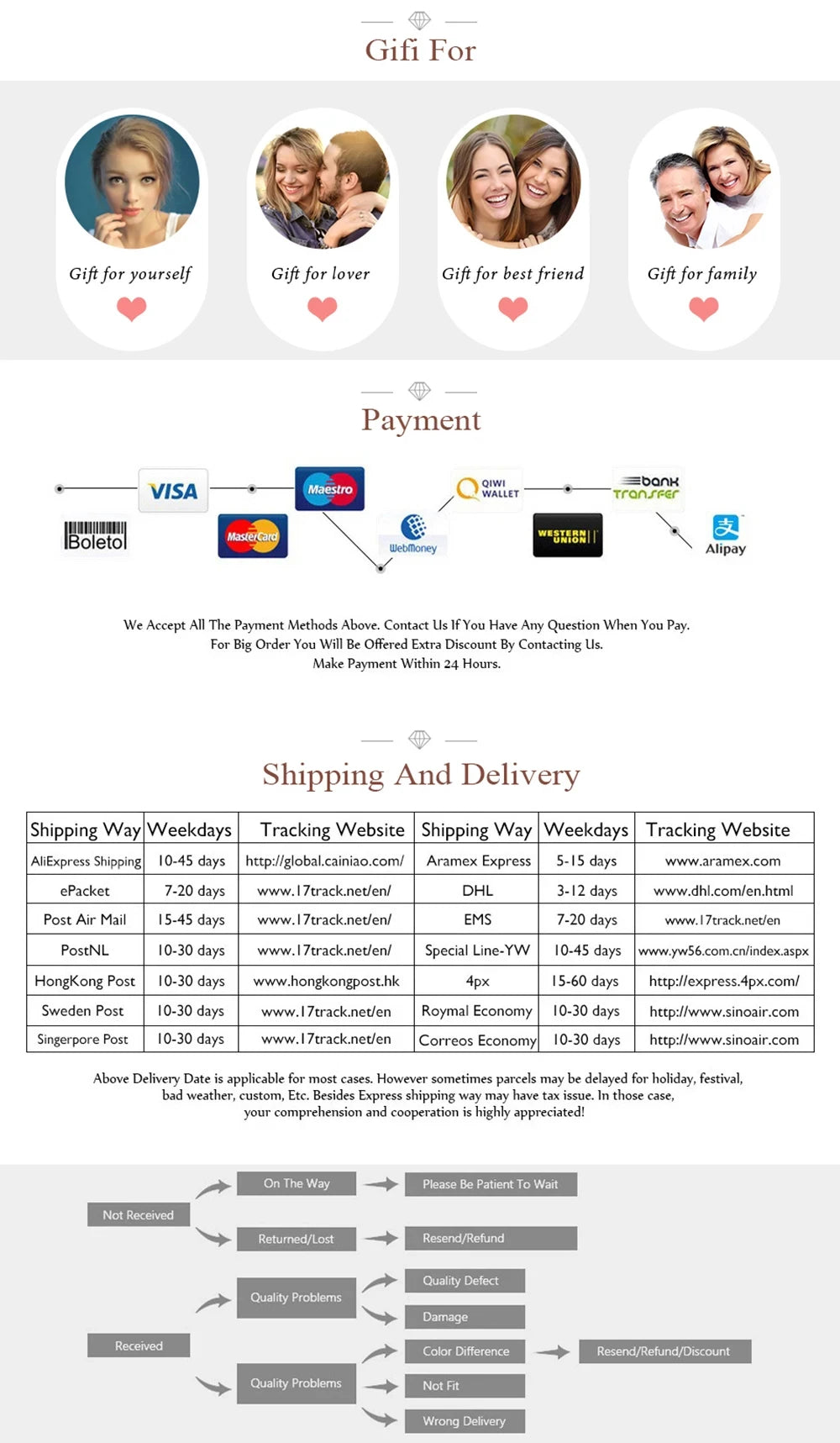 Collier DIEYURO en acier inoxydable 316L, Arbre de Vie, Fleur de Perle et Cristal, Nouveau Bijou Tendance pour Femme, Idée Cadeau de Noël