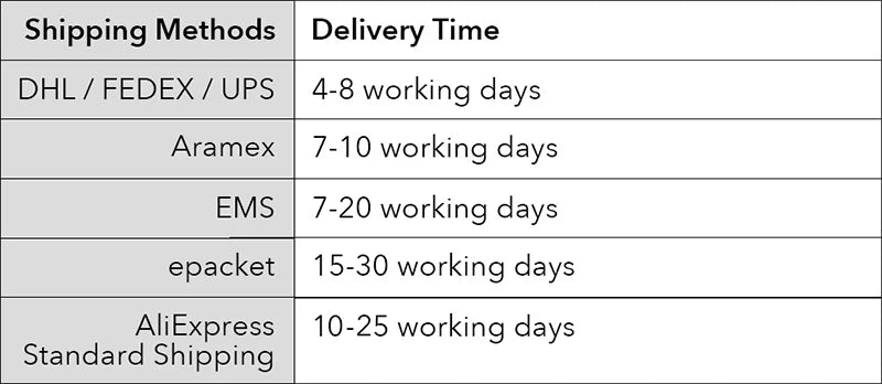 Ensemble collier, boucles d'oreilles et bracelet GANEMLY en acier inoxydable 316L avec cristal vert et trèfle. Bijou tendance et imperméable.